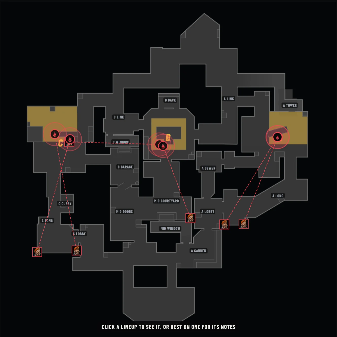 Overseer's lineup map of Haven with six Brimstone incendiary lineups, each a line from where to stand to where it lands on the A, B and C sites